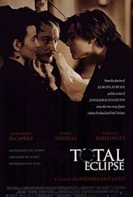 Watch Full Movie :Total Eclipse (1995)